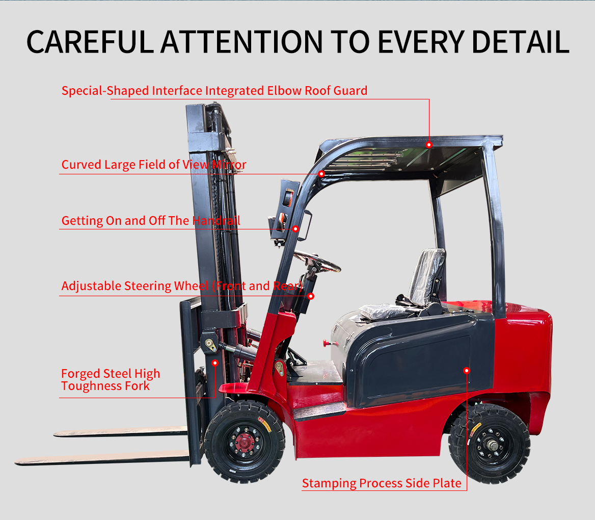 1 Ton New Energy Electric Forklift